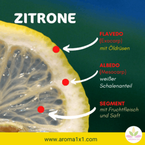 ätherisches Zitronenöl enthält Vitamin C